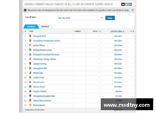 中超球员排行榜：全面解读及最新动态
