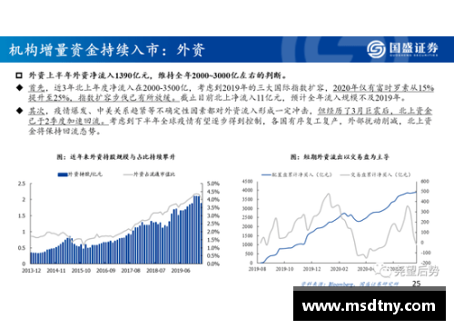 九月六号：回顾与展望，历史的转折与未来的可能