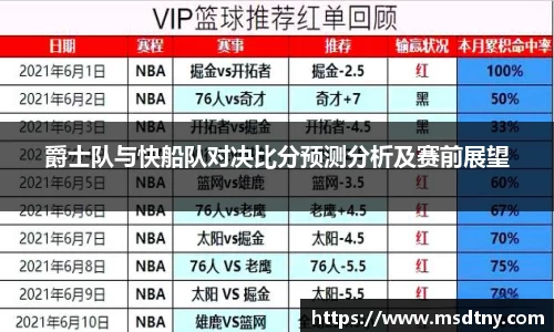 熊猫体育爵士队与快船队对决比分预测分析及赛前展望